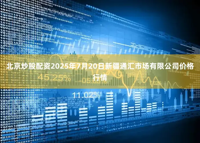 北京炒股配资2025年7月20日新疆通汇市场有限公司价格行情